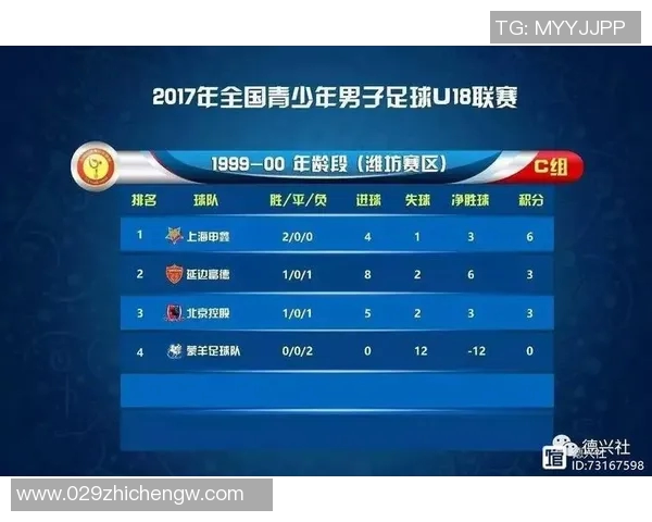 恒大与国安对决直播地址及时间详解，精彩赛事不容错过